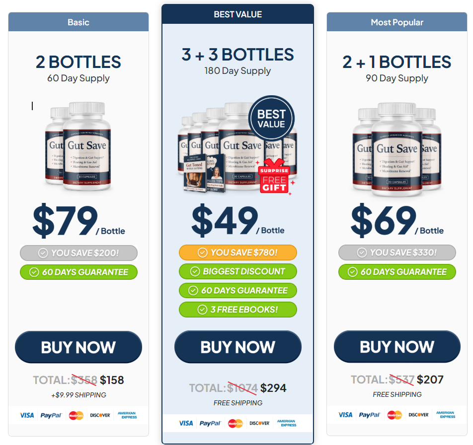 GutSave   Pricing Details